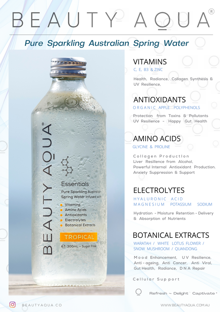 Essentials by Beauty Aqua